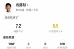 远藤航本场数据14对抗9成功 7解围3拦截2抢断1封堵 获评7.2分