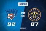 🏀三分狂打铁！SGA25分 约基奇27+13 掘金单节8分被雷霆扳成2-2